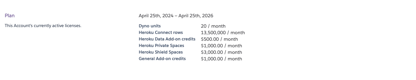 Enterprise Dashboard Plan Details