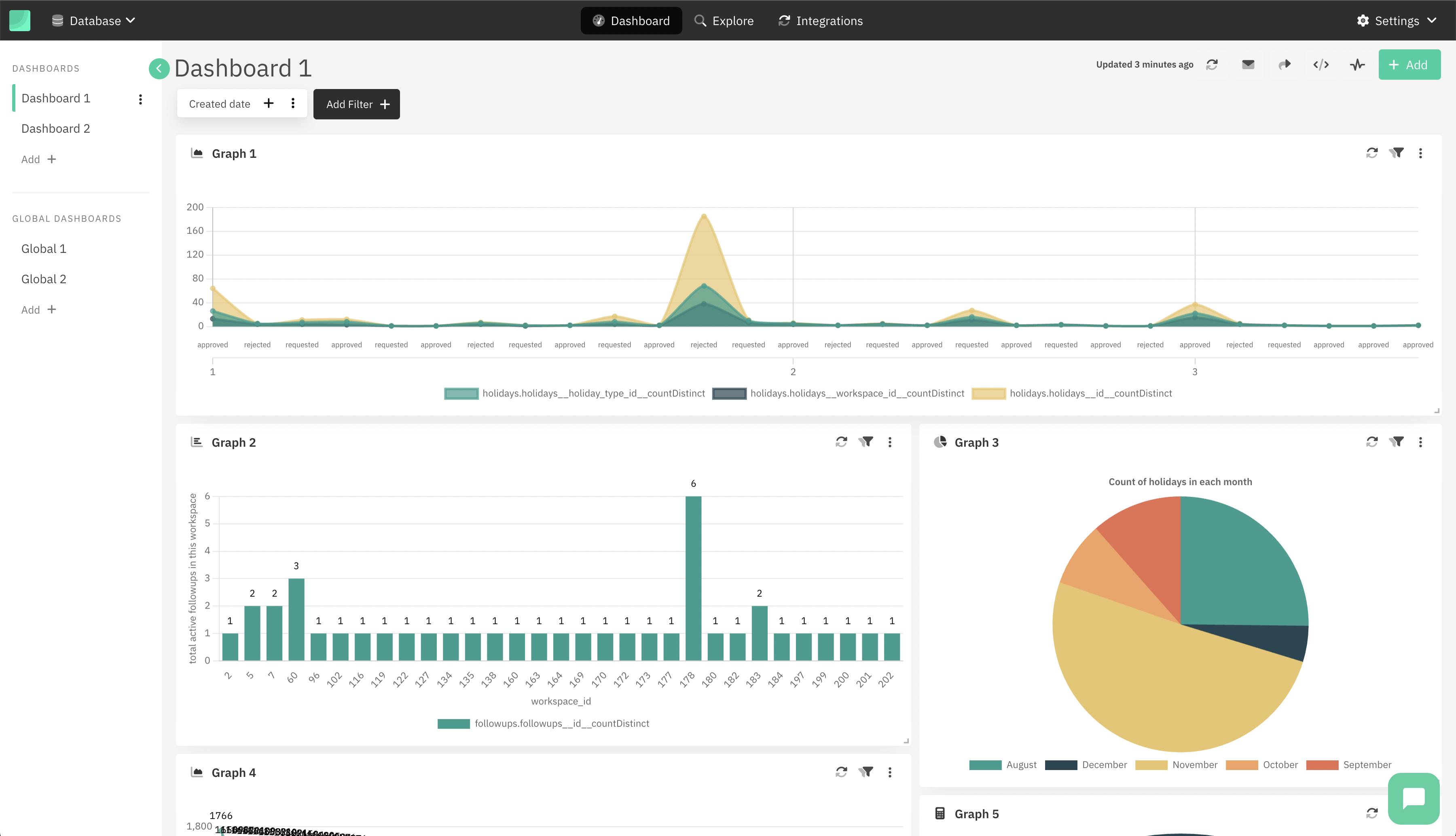 Draxlr Dashboard